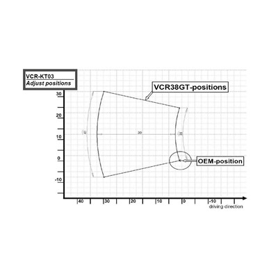 Bild von Fussrastenanlage