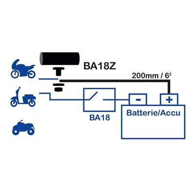 Bild von Kabelverlängerung