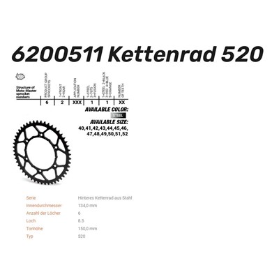 Bild von Kettenkranz Stahl Ultralight