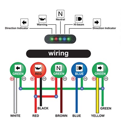 Bild von Kontrollleuchteneinheit