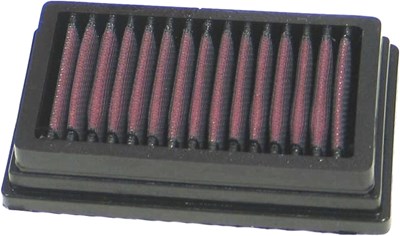 Bild von Luftfilter BM-1204