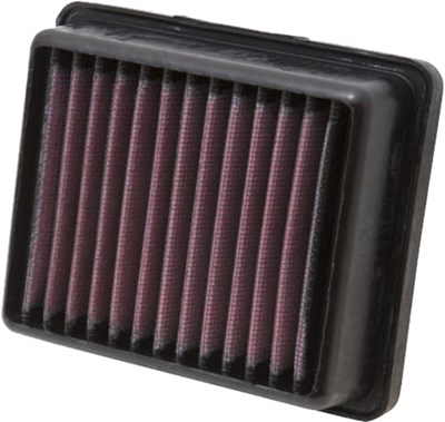 Bild von Luftfilter KT-1211