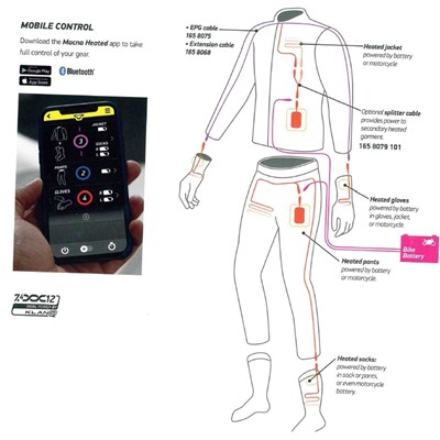 Bild von MACNA PANTS CENTRE