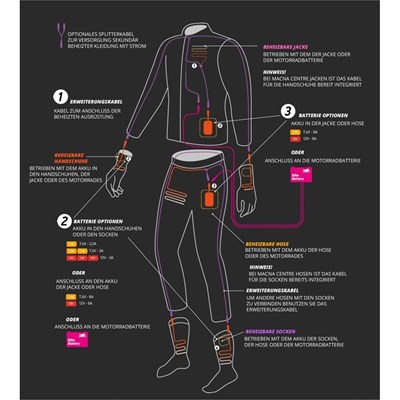 Bild von MACNA SOCKS LAVA