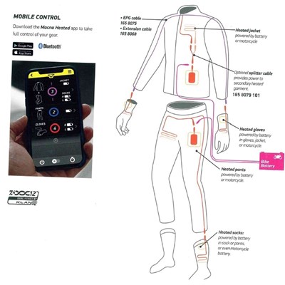 Bild von MACNA SOCKS LAVA