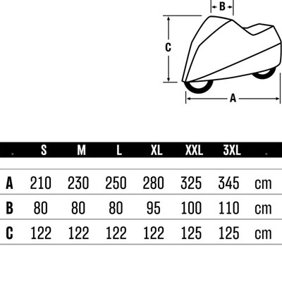 Bild von ABDECKPLANE PROFESSIONAL 2