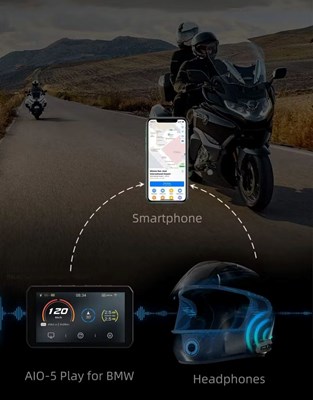 Bild von AIO-5 Play BMW