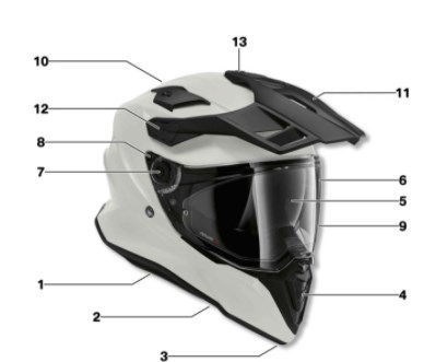 Bild von BMW GS Pure Visier