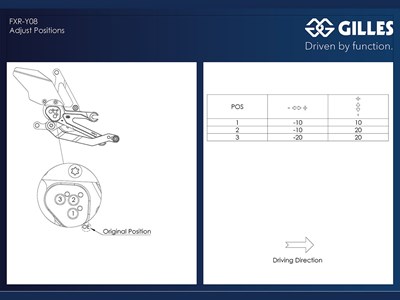 Bild von FUSSRASTENANLAGE