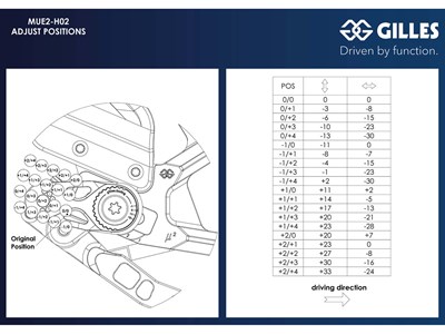 Bild von FUSSRASTENANLAGE