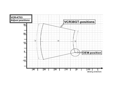 Bild von Fussrastenanlage