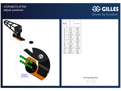 Bild von Fussrastenanlage