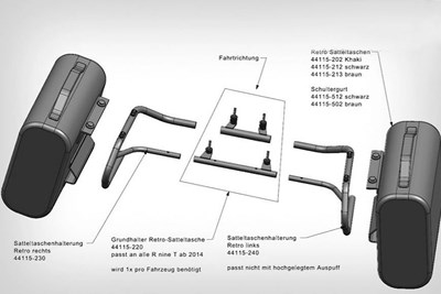Bild von Halterung »MAMMUT« Taschen