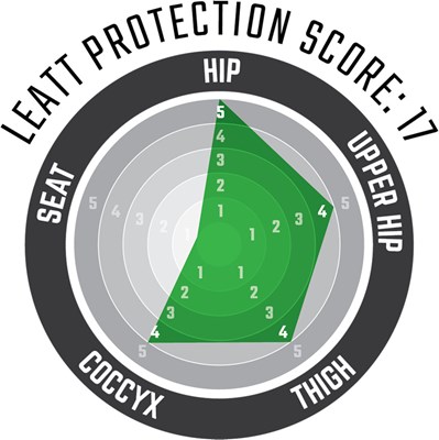 Bild von Impact Shorts 3DF 5.0