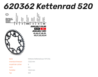 Bild von Kettenkranz 7075 Alu