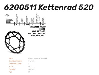 Bild von Kettenkranz Stahl Ultralight
