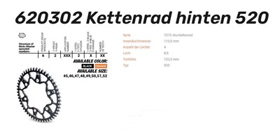 Bild von Kranz 7075 Alu