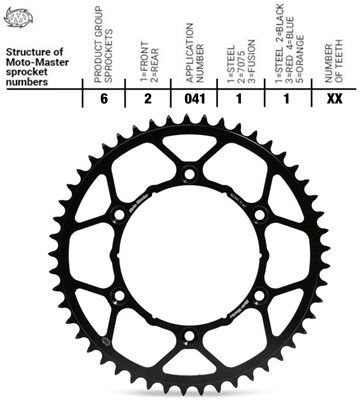 Bild von Kranz Stahl Ultralight 420