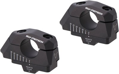 Bild von Variable Lenkerverlegung